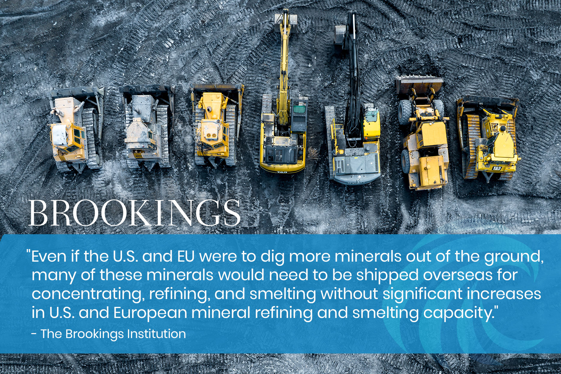 Even if the U.S. and EU were to dig more minerals out of the ground, many of these minerals would need to be shipped overseas for concentrating, refining, and smelting without significant increases in U.S. and European mineral refining and smelting capacity.